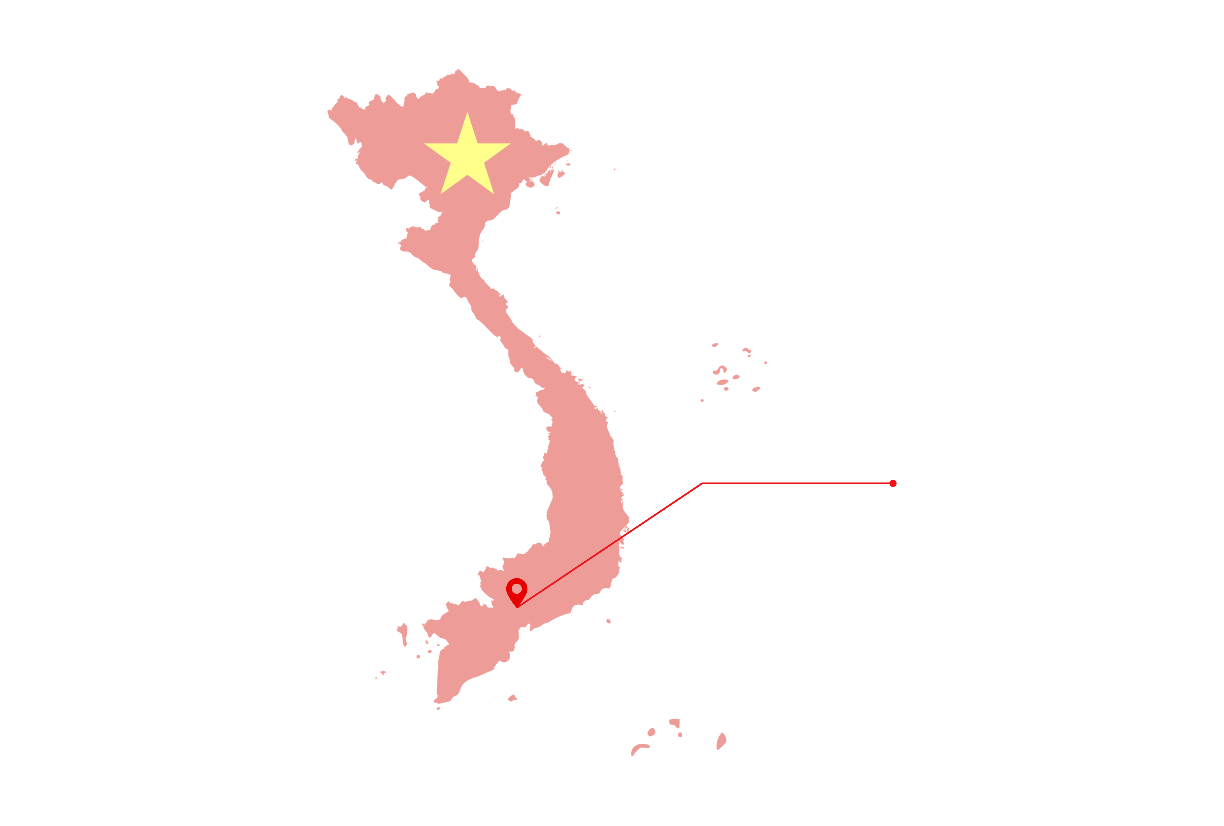 Giới thiệu